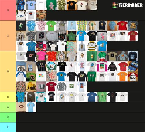 Odd Future Clothing .